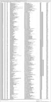 Berkeley County Land Sale 1 FULL pg of 2 pgs